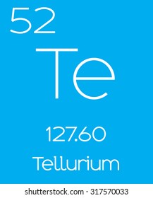 An Informative Illustration of the Periodic Element - Tellerium