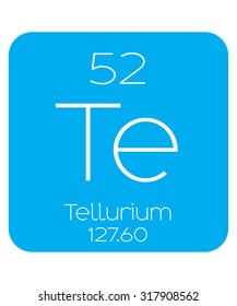 An Informative Illustration of the Periodic Element - Tellerium