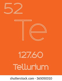 An Informative Illustration of the Periodic Element - Tellerium