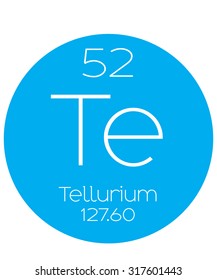 An Informative Illustration of the Periodic Element - Tellurium