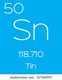 An Informative Illustration of the Periodic Element - Tin