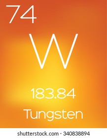 An Informative Illustration of the Periodic Element - Tungsten