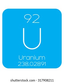 An Informative Illustration of the Periodic Element - Uranium