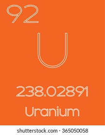 An Informative Illustration of the Periodic Element - Uranium