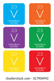 An Informative Illustration of the Periodic Element - Vanadium