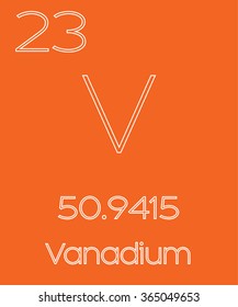 An Informative Illustration of the Periodic Element - Vanadium