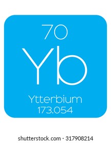 An Informative Illustration of the Periodic Element - Ytterbium