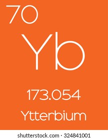 An Informative Illustration of the Periodic Element - Ytterbium