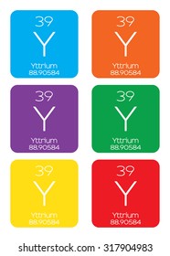 An Informative Illustration of the Periodic Element - Yttrium