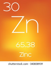 An Informative Illustration of the Periodic Element - Zinc
