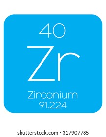 An Informative Illustration of the Periodic Element - Zirconium