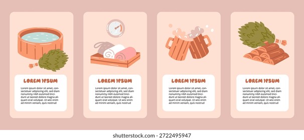 Modelo infográfico informativo mostrando diferentes estágios de sauna. Ótimo para cartazes educativos ou brochuras sobre os benefícios dos banhos de vapor.