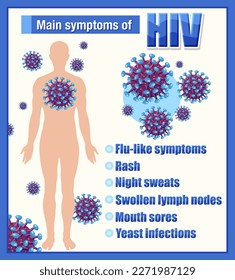 Informative poster of main symptoms of HIV illustration