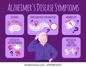 Informative vector illustration outlining key symptoms of Alzheimer's Disease: dizziness, confusion with time and place, memory loss, problem-solving difficulties, and task management issues.