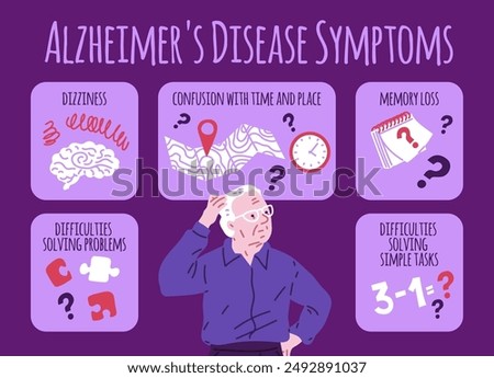 Informative vector illustration outlining key symptoms of Alzheimer's Disease: dizziness, confusion with time and place, memory loss, problem-solving difficulties, and task management issues.