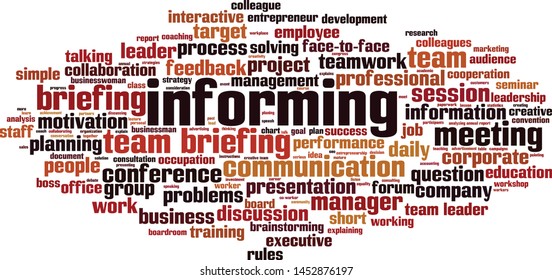 Informing word cloud concept. Collage made of words about informing. Vector illustration 