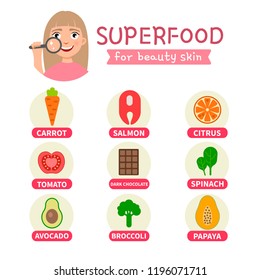 Inforraphic superfoods for beauty skin. Useful products for the skin. Illustration of a cute girl with a magnifying glass.

