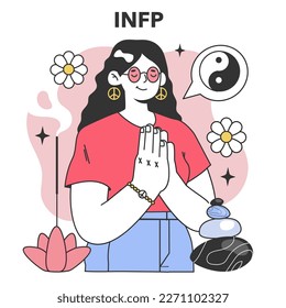 INFP MBTI type. Character with introverted, intuitive, feeling, and prospecting personality traits. Human personality psychological test. Personal and professional growth. Flat vector illustration