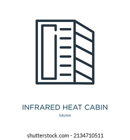 infrared heat cabin thin line icon. spa, heat linear icons from sauna concept isolated outline sign. Vector illustration symbol element for web design and apps.