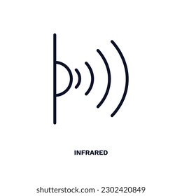 infrared icon. Thin line infrared icon from ai and future technology collection. Outline vector isolated on white background. Editable infrared symbol can be used web and mobile