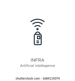 Infrared icon. Thin linear infrared outline icon isolated on white background from artificial intellegence and future technology collection. Line vector sign, symbol for web and mobile