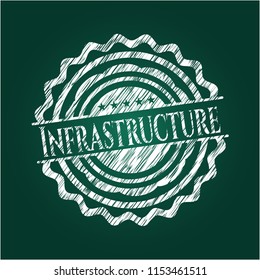Infrastructure chalk emblem