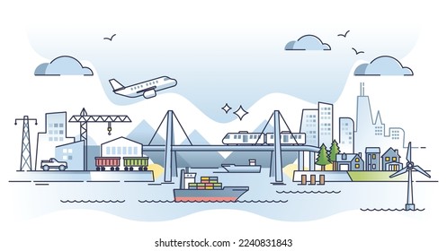 Infrastructure as city transport structures and facilities outline concept. Urban modern town scene with transportation types vector illustration. Dynamic metropolis with plane, truck, ship and train.