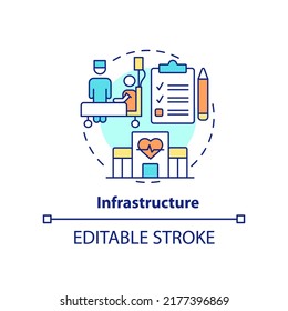 Infrastructure concept icon. Rapid response to virus. Pandemic preparedness effort abstract idea thin line illustration. Isolated outline drawing. Editable stroke. Arial, Myriad Pro-Bold fonts used