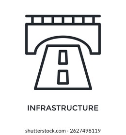 Infrastructure Icon Outline Style. Vector Illustration For Graphic Design