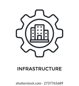 Infrastructure Icon Outline Style. Vector Illustration For Graphic Design