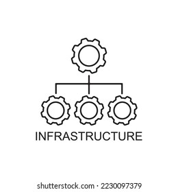 Infrastruktursymbol, Dienstsymbol, Vektorgrafik
