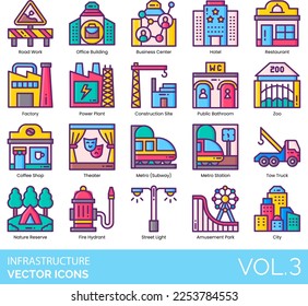 Infrastructure Icons including Airport, Amusement, Park, ATM, Bank, Bicycle, Path, Billboard, Bridge, Bus, Station, Stop, Business, Center, Caf‚, Canal, Church, City, Coffee Shop, Construction, Site