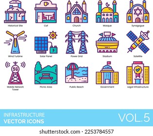 Infrastructure Icons including Airport, Amusement, Park, ATM, Bank, Bicycle, Path, Billboard, Bridge, Bus, Station, Stop, Business, Center, Caf‚, Canal, Church, City, Coffee Shop, Construction, Site