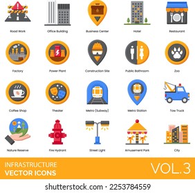 Infrastructure Icons including Airport, Amusement, Park, ATM, Bank, Bicycle, Path, Billboard, Bridge, Bus, Station, Stop, Business, Center, Caf‚, Canal, Church, City, Coffee Shop, Construction, Site