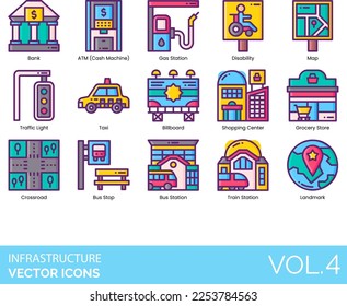 Infrastructure Icons including Airport, Amusement, Park, ATM, Bank, Bicycle, Path, Billboard, Bridge, Bus, Station, Stop, Business, Center, Caf‚, Canal, Church, City, Coffee Shop, Construction, Site