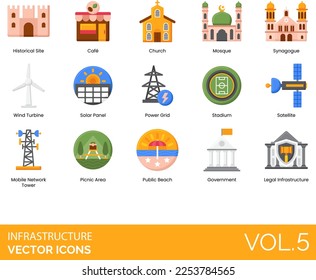 Infrastructure Icons including Airport, Amusement, Park, ATM, Bank, Bicycle, Path, Billboard, Bridge, Bus, Station, Stop, Business, Center, Caf‚, Canal, Church, City, Coffee Shop, Construction, Site