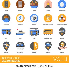 Infrastructure Icons including Airport, Amusement, Park, ATM, Bank, Bicycle, Path, Billboard, Bridge, Bus, Station, Stop, Business, Center, Caf‚, Canal, Church, City, Coffee Shop, Construction, Site