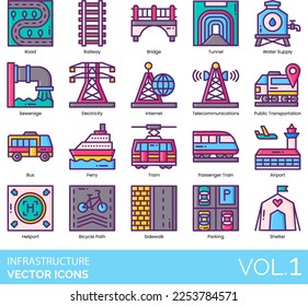 Infrastructure Icons including Airport, Amusement, Park, ATM, Bank, Bicycle, Path, Billboard, Bridge, Bus, Station, Stop, Business, Center, Caf‚, Canal, Church, City, Coffee Shop, Construction, Site