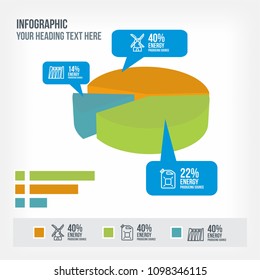 Infrastructure information in piechart infographic