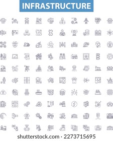 Infrastructure line icons, signs set. Buildings, roads, bridges, sewers, utilities, power, water, telecoms, transport outline vector illustrations.