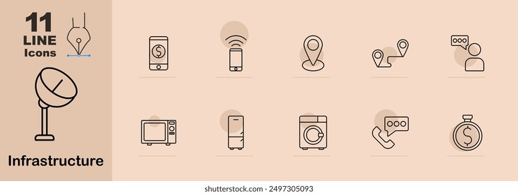 Icono de conjunto de infraestructura. Banca móvil, wifi, GPS, chat, microondas, nevera, lavadora, llamada telefónica, temporizador, comunicación, tecnología, hogar inteligente, electrodomésticos, navegación, conexión