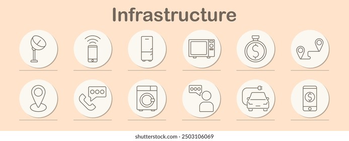 Icono de conjunto de infraestructura. Satélite, móvil, refrigerador, microondas, temporizador, GPS, teléfono, chat, lavadora, coche, teléfono inteligente, dólar, electrónica, comunicación, tecnología, dispositivo