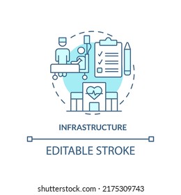 Icono de concepto turquesa de infraestructura. Respuesta al virus. Ilustración en línea delgada de idea abstracta de preparación para pandemias. Dibujo de contorno aislado. Trazo editable. Fuentes Arial, Myriad Pro-Bold utilizadas