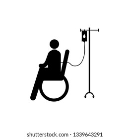 infusion icon vector