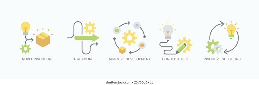 Ingenious Pathways Icon Set Isolated Vector With Icon Of Novel Invention, Streamline, Adaptive Development, Conceptualize, Inventive Solutions In Flat Style