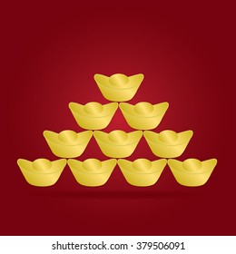 Ingots. Chinese gold.