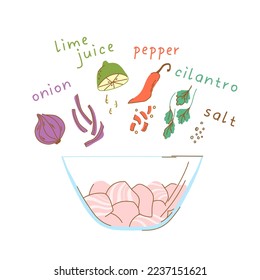 Ingredients for ceviche, glass bowl with fresh fish fillet, spices, herbs, lime, onion, pepper.