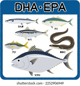 Ingredients containing DHA and EPA. The Japanese text means saury, yellowtail, mackerel, horse mackerel, conger eel and tuna.