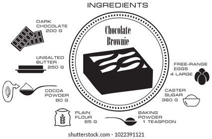 Ingredients for the culinary preparation of chocolate Brownies in symbols