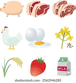 Ingredients Illustration 3-3 Eggs, broilers, chickens, milk, milk cartons, rice, strawberries, rapeseed, rape, pork, beef